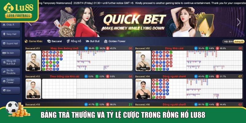 Tỷ lệ thưởng các cửa trong cách chơi Rồng Hổ