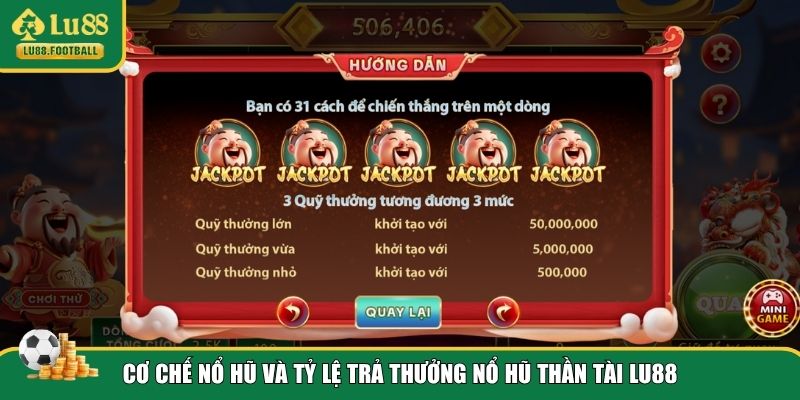 Nguyên tắc hoạt động của nổ hũ Thần Tài LU88