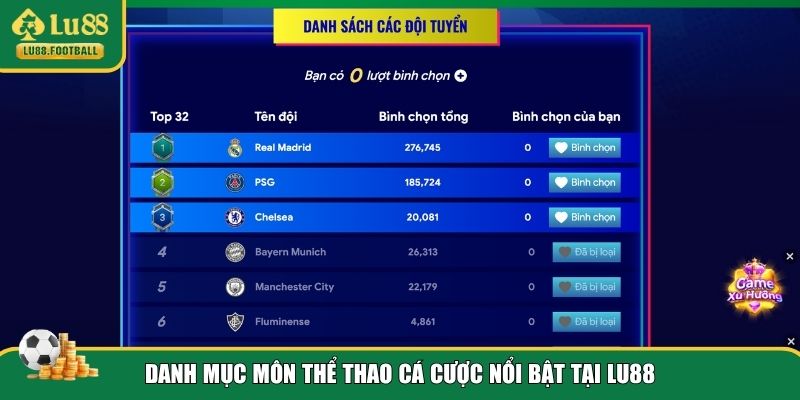 Các bộ môn hot nhất tại thể thao LU88